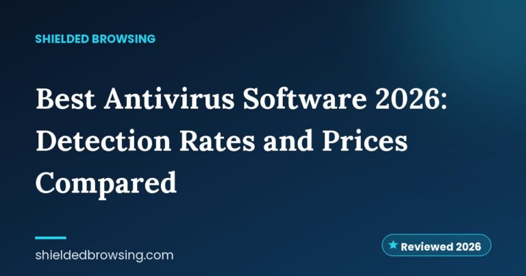 Best Antivirus Software 2026: Detection Rates and Prices Compared